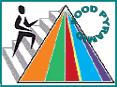 FOOD PYRAMID PowerPoint PPT Presentation