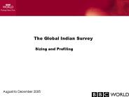 The Global Indian Survey Sizing and Profiling