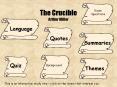 The Crucible Arthur Miller PowerPoint PPT Presentation