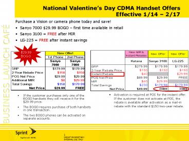 National Valentines Day CDMA Handset Offers Effective 114 217