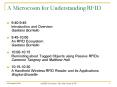A Microcosm for Understanding RFID PowerPoint PPT Presentation