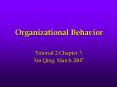 Organizational Behavior PowerPoint PPT Presentation