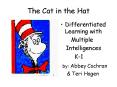 The Cat in the Hat PowerPoint PPT Presentation