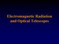 Electromagnetic Radiation and Optical Telescopes PowerPoint PPT Presentation