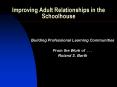 Improving Adult Relationships in the Schoolhouse PowerPoint PPT Presentation