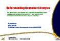 Understanding Consumer Lifestyles PowerPoint PPT Presentation