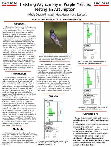 Hatching Asynchrony in Purple Martins: Testing an Assumption