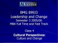 BMG 899J3 Leadership and Change Semester 3 200506 MBA Full Time and Fast Track PowerPoint PPT Presentation
