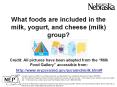 What foods are included in the milk, yogurt, and cheese milk group PowerPoint PPT Presentation