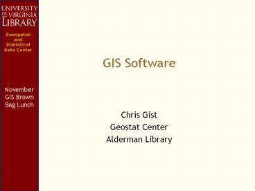 GIS Software