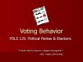 Voting Behavior PowerPoint PPT Presentation