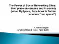 The Power of Social Networking Sites: their place on campus and in society when MySpace, Face book PowerPoint PPT Presentation