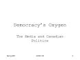 Democracys Oxygen PowerPoint PPT Presentation
