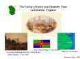 The Family of Henry and Elizabeth Pask PowerPoint PPT Presentation