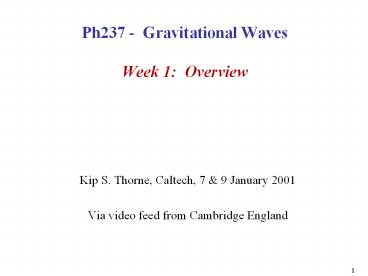 Schematic description of detector: Fabry-Perot. Cavity