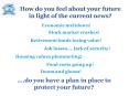 How do you feel about your future in light of the current news PowerPoint PPT Presentation