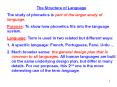 The%20Structure%20of%20Language PowerPoint PPT Presentation