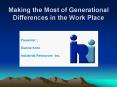 Making the Most of Generational Differences in the Work Place PowerPoint PPT Presentation
