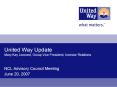 United Way Update Mary Kay Leonard, Group Vice President, Investor Relations PowerPoint PPT Presentation