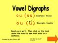 Vowel Digraphs PowerPoint PPT Presentation