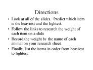 Directions