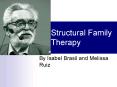 Structural Family Therapy PowerPoint PPT Presentation