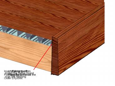 ... the Rim. Flashing & Fascia. Insert Flashing int
