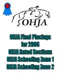OHJA Final Placings PowerPoint PPT Presentation