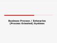 Business Process / Enterprise (Process Oriented) PowerPoint PPT Presentation