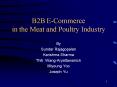 B2B ECommerce in the Meat and Poultry Industry PowerPoint PPT Presentation