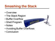 Smashing the Stack