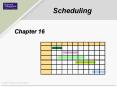 Scheduling PowerPoint PPT Presentation