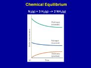 Matter and Measurement