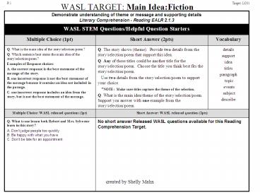 WASL TARGET: Main Idea:Fiction