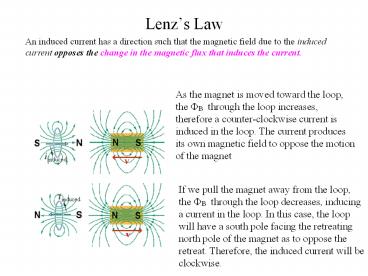 Lenzs Law