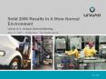 Solid 2006 Results In A More Normal Environment Univar N.V. Annual General Meeting PowerPoint PPT Presentation