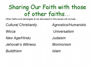 presentation player overlay