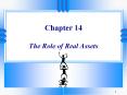 Chapter 14 The Role of Real Assets PowerPoint PPT Presentation