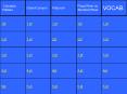 Blank Jeopardy PowerPoint PPT Presentation