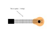 This is a guitar 6 strings
