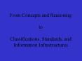 From Concepts and Reasoning  to  Classifications, Standards, and Information Infrastructures PowerPoint PPT Presentation