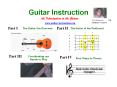 If you are a new guitar player or you where thinking abou PowerPoint PPT Presentation