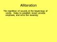 Alliteration PowerPoint PPT Presentation