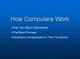 ATA3   Ultra ATA - Improved interface, hard drives ca PowerPoint PPT Presentation