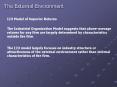 The External Environment PowerPoint PPT Presentation