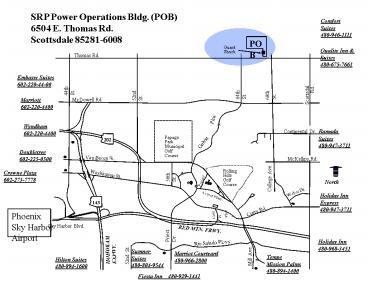 presentation player overlay