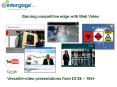 Gaining competitive edge with Web Video PowerPoint PPT Presentation
