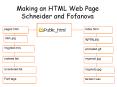 Making an HTML Web Page Schneider and Fofanova PowerPoint PPT Presentation