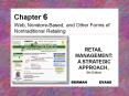 Web, NonstoreBased, and Other Forms of Nontraditional Retailing PowerPoint PPT Presentation