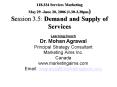 118.334 Services Marketing May 29 June 20, 2006 1.303.30pm Session 3.5: Demand and Supply of Service PowerPoint PPT Presentation
